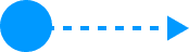 pointer