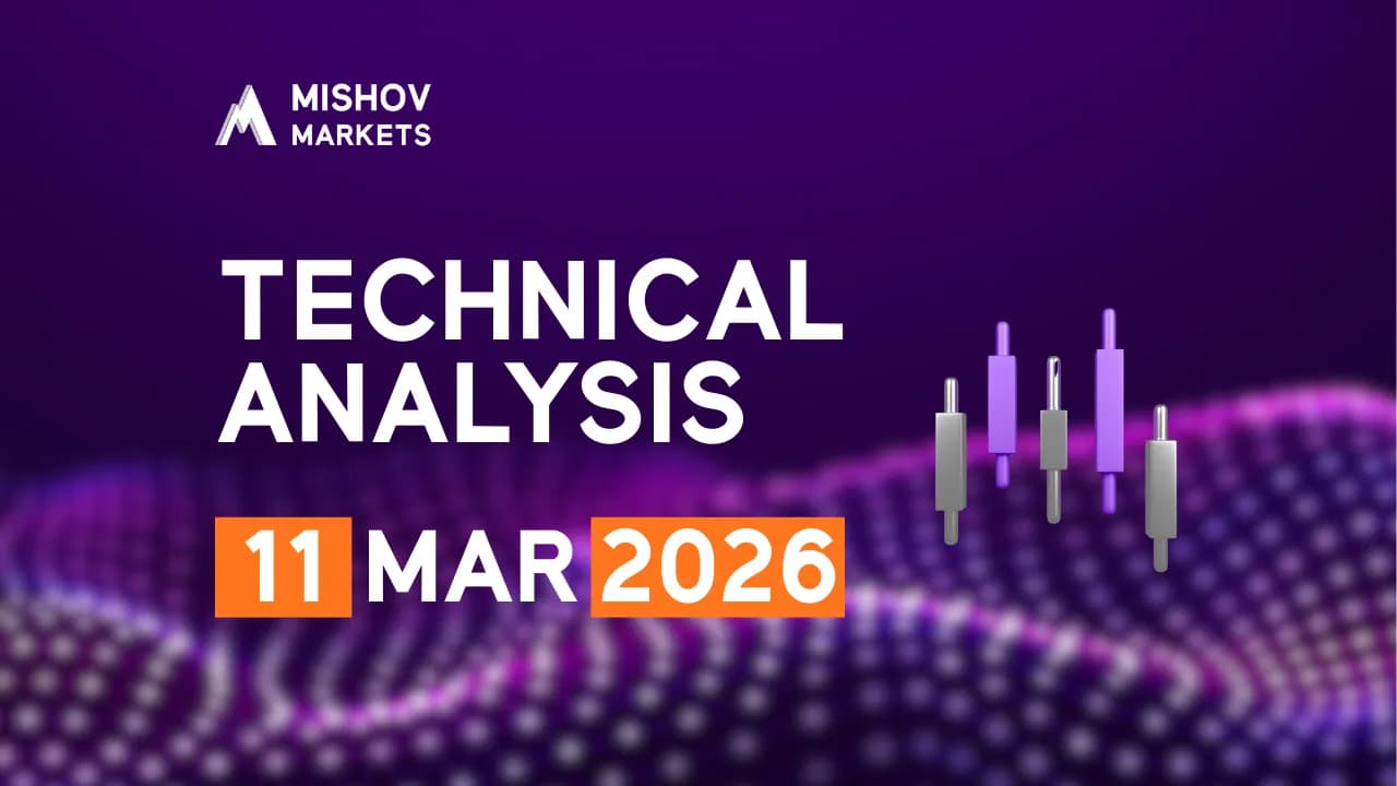 Market Analysis 11 Mar 2026