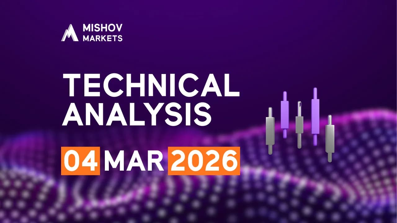 Market Analysis 04 Mar 2026