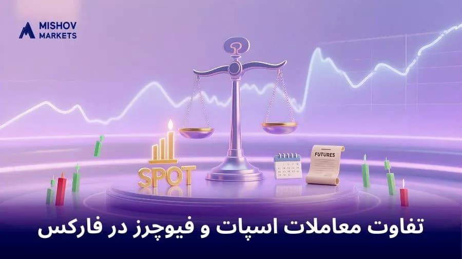 اسپات و فیوچرز در فارکس