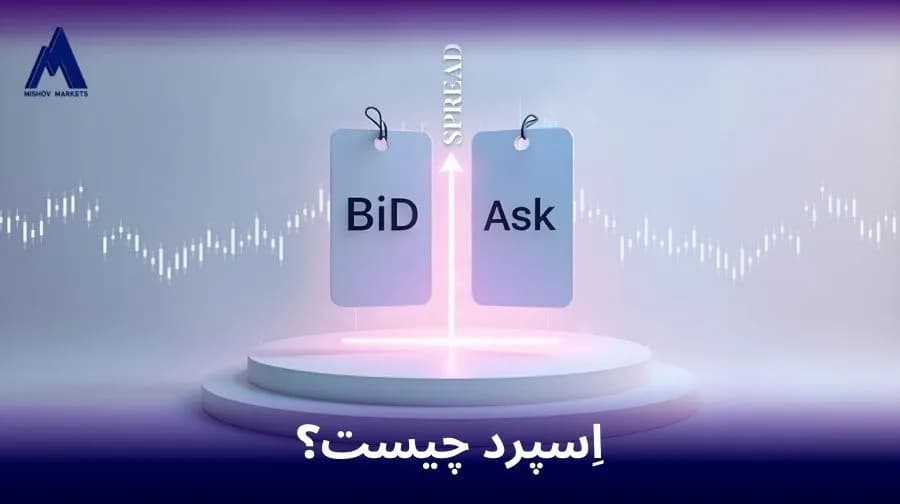 اسپرد در فارکس