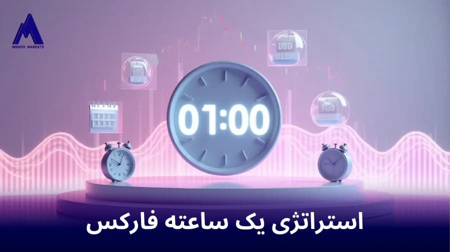 استراتژی یک ساعته فارکس