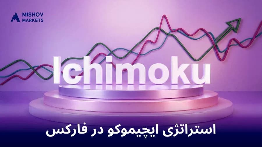 استراتژی ایچیموکو در فارکس