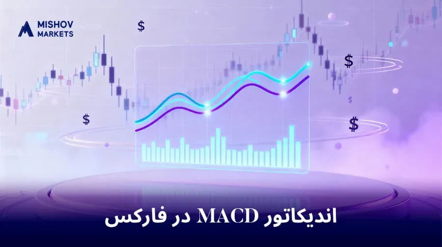کاربرد اندیکاتور MACD در فارکس