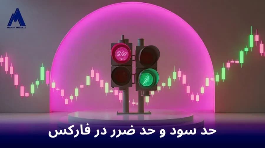 حد سود و حد ضرر در فارکس