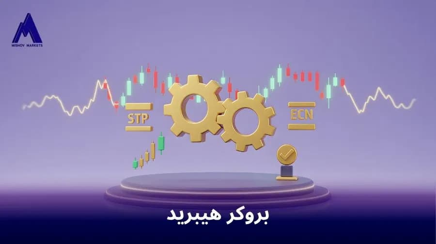 بروکر هیبرید 