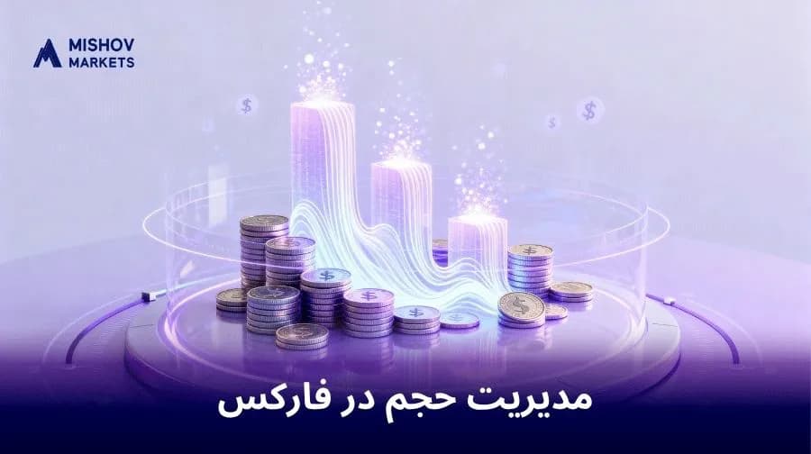 مدیریت حجم در فارکس
