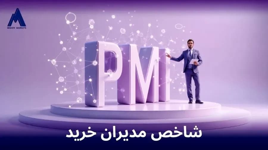 شاخص مدیران خرید