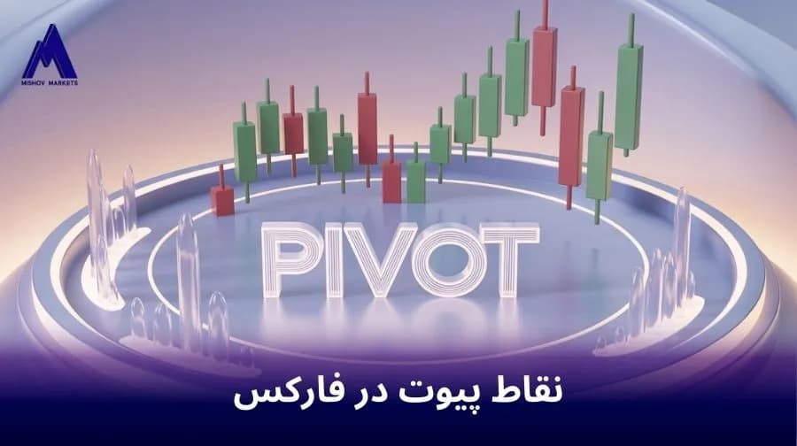 نقاط پیوت در فارکس چیست؟