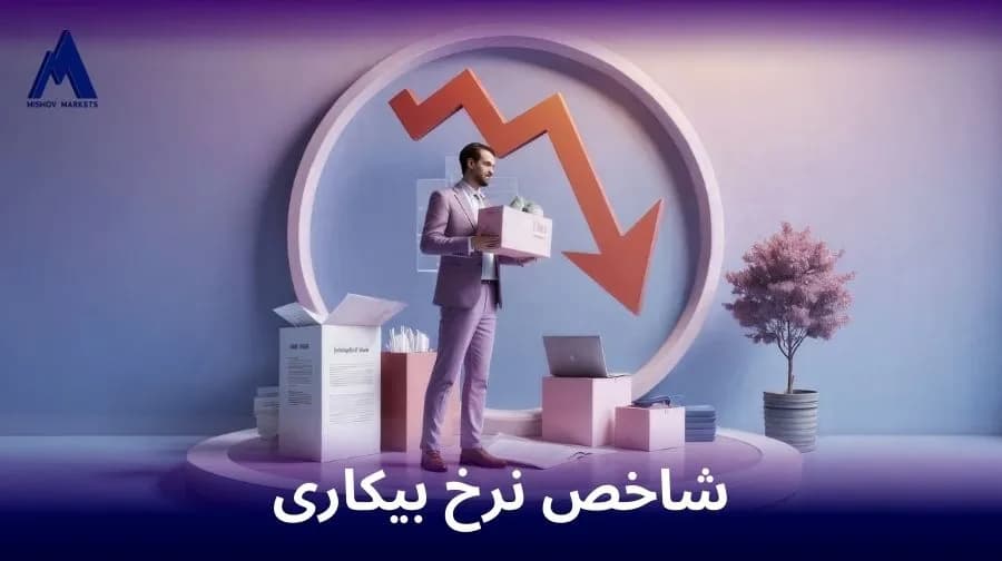 شاخص نرخ بیکاری