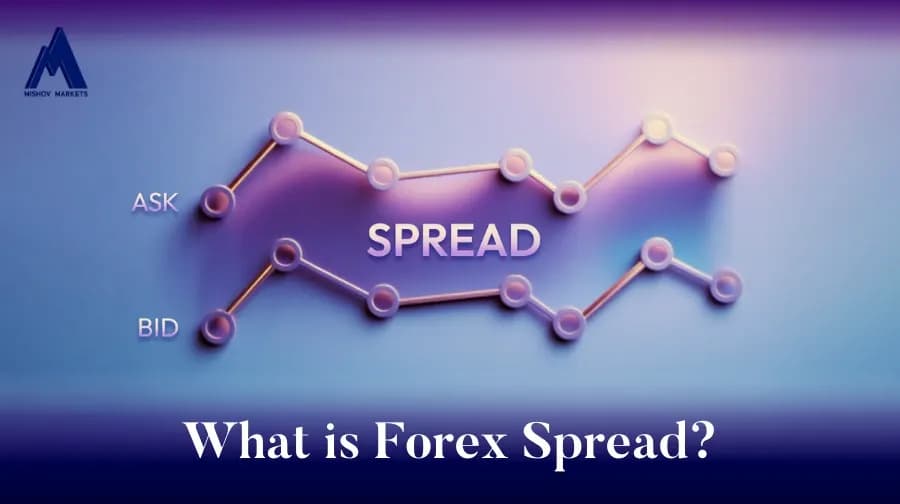 What is a Forex Spread 