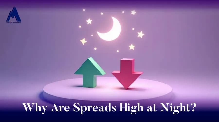 Why Are Spreads High at Night