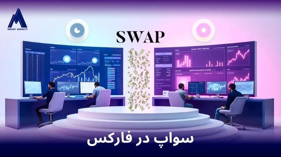 سواپ در فارکس