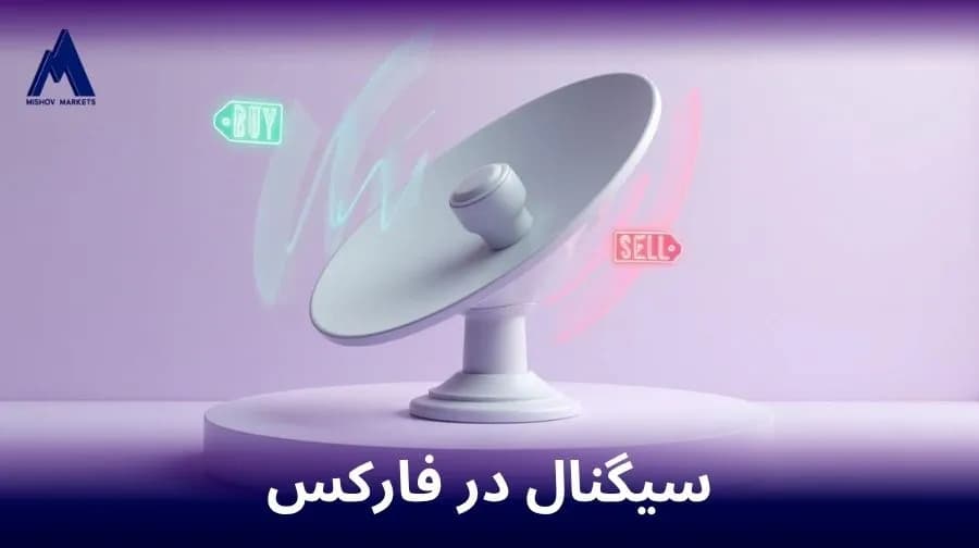 سیگنال در فارکس