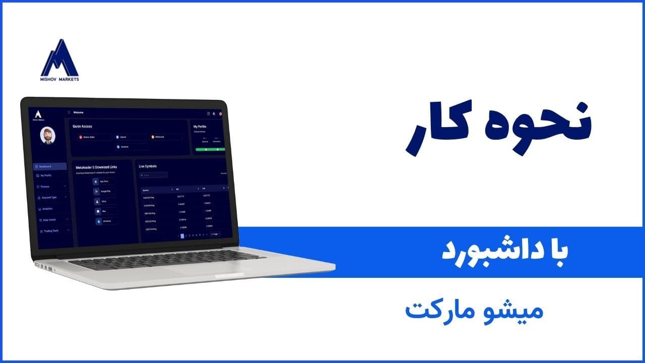 نحوه کار با داشبورد