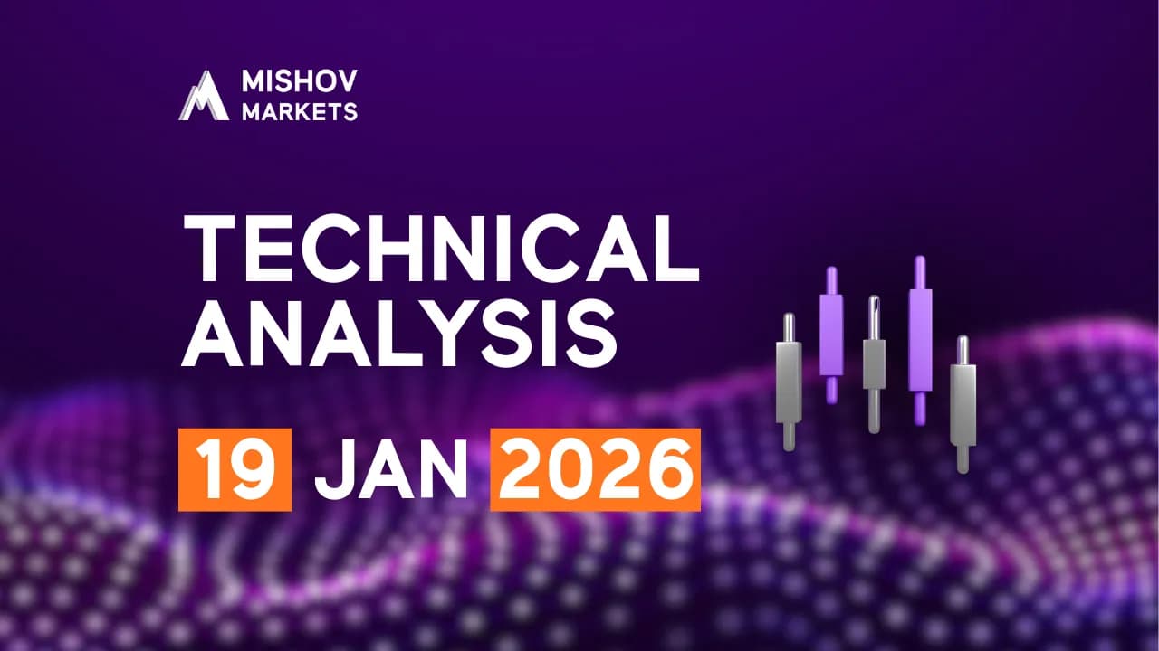 Market Analysis 19 Jan 2026