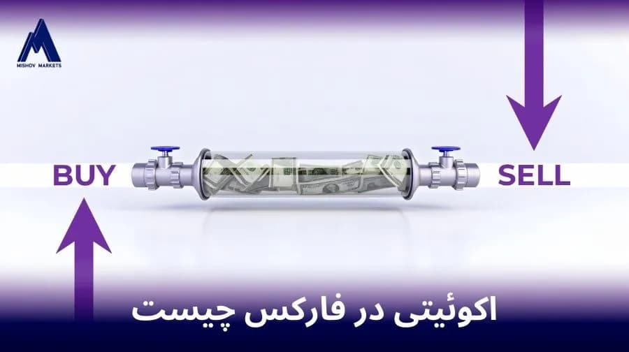 اکوئیتی در فارکس چیست؟