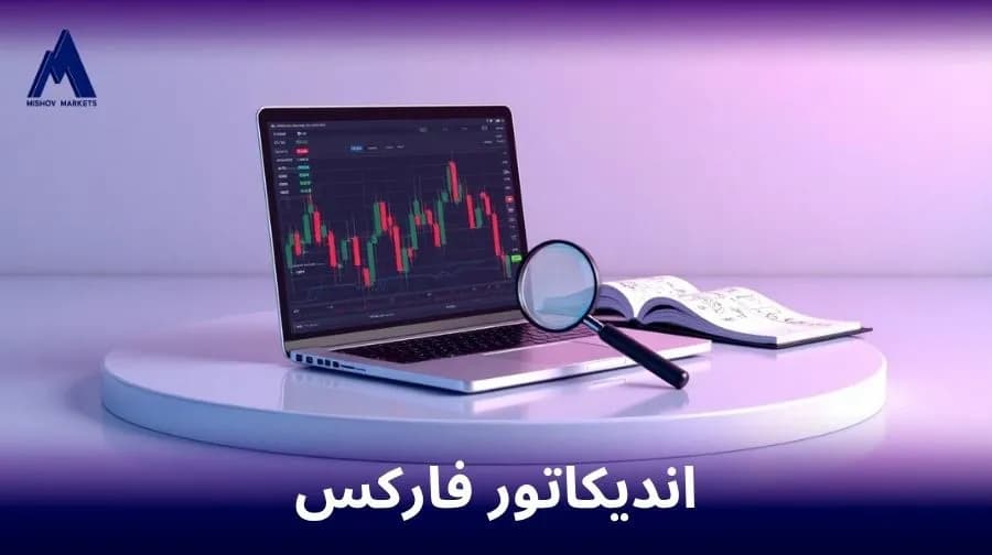 اندیکاتور در فارکس