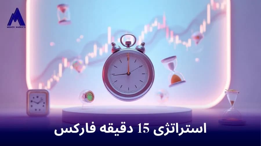 استراتژی ۱۵ دقیقه فارکس