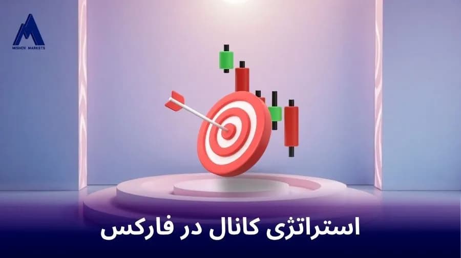 استراتژی کانال در فارکس