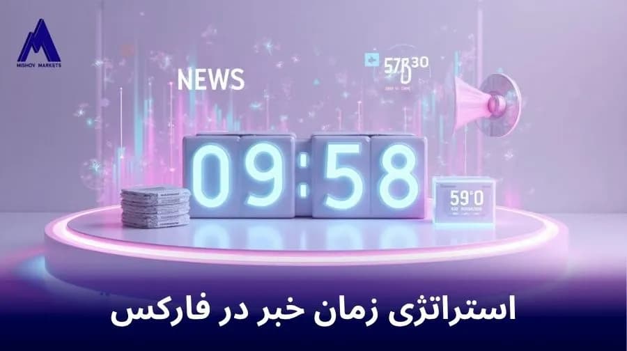 استراتژی زمان خبر در فارکس