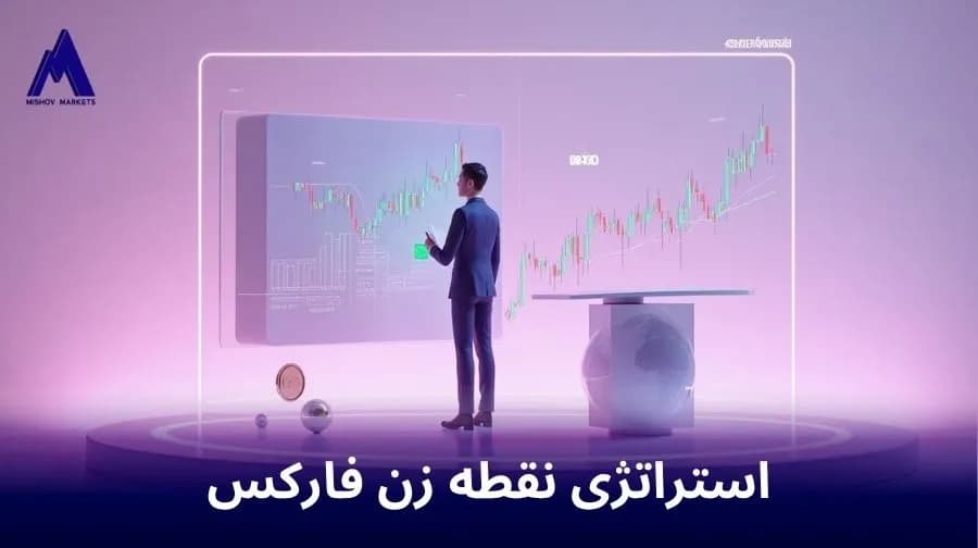 استراتژی نقطه زن در فارکس