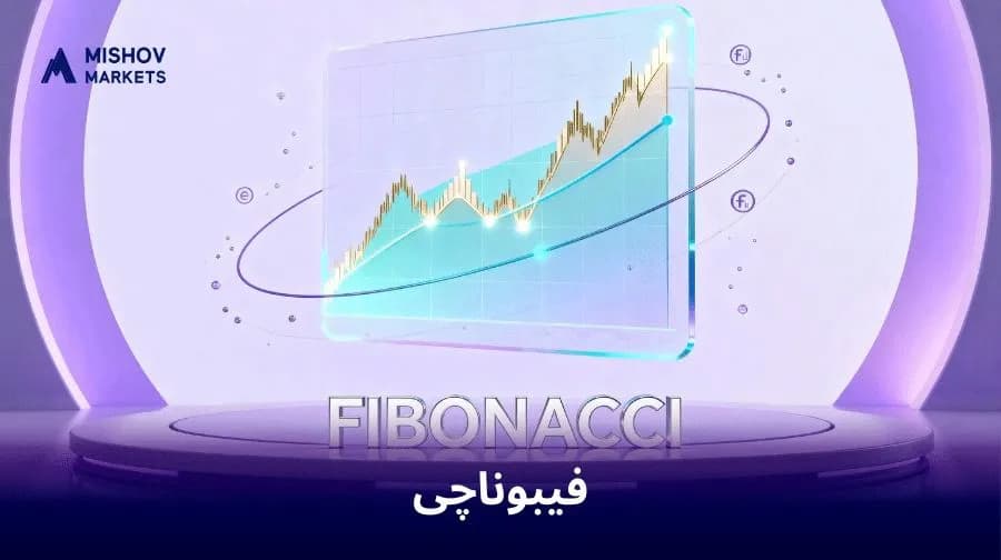 فیبوناچی در فارکس