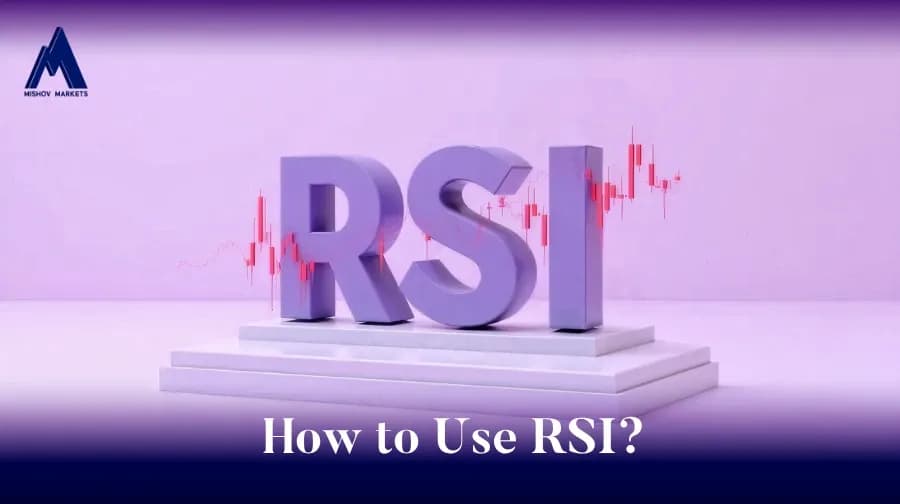 How To Use RSI
