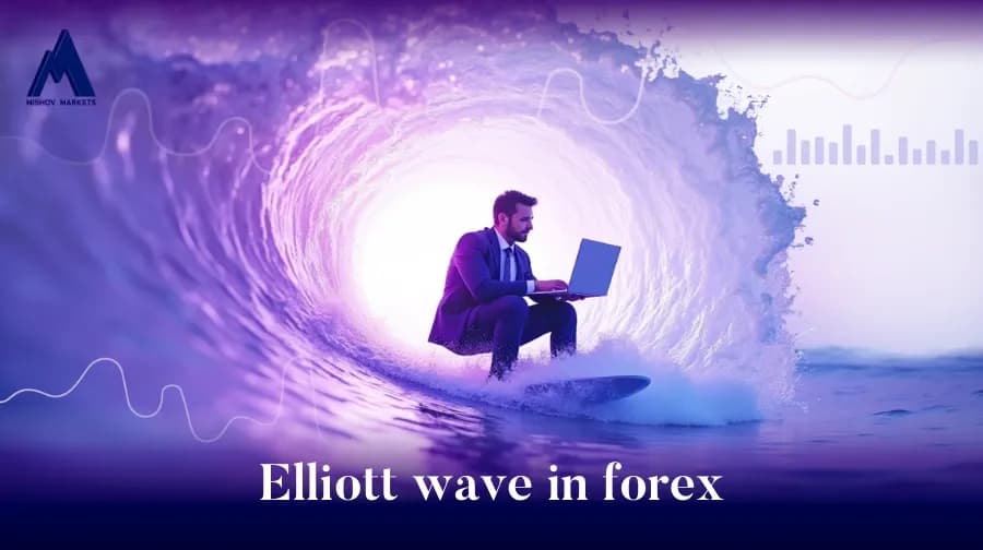 Elliott wave in Forex