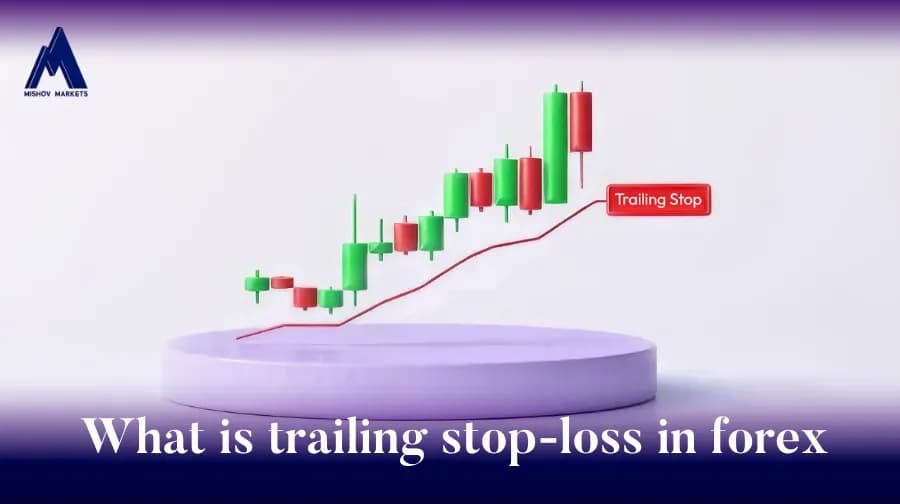 What is trailing stop loss in Forex