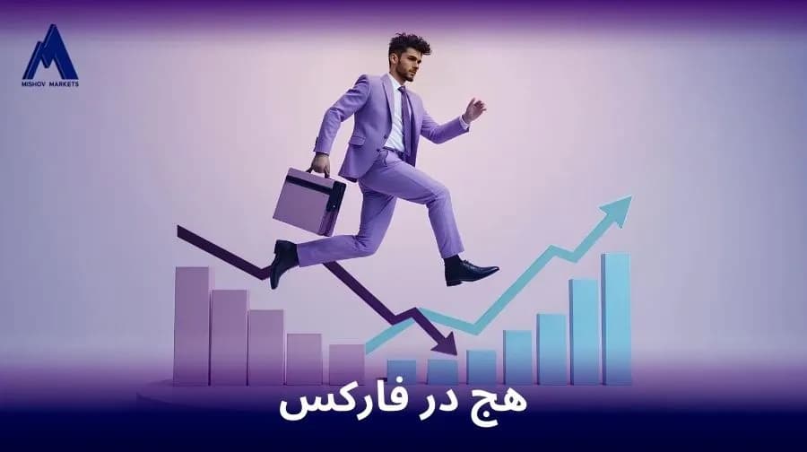 هج در فارکس