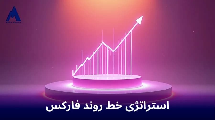 خط روند در فارکس