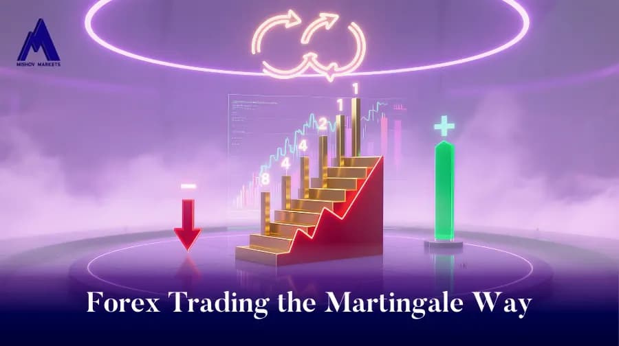 Does Martingale's Strategy Work in Forex