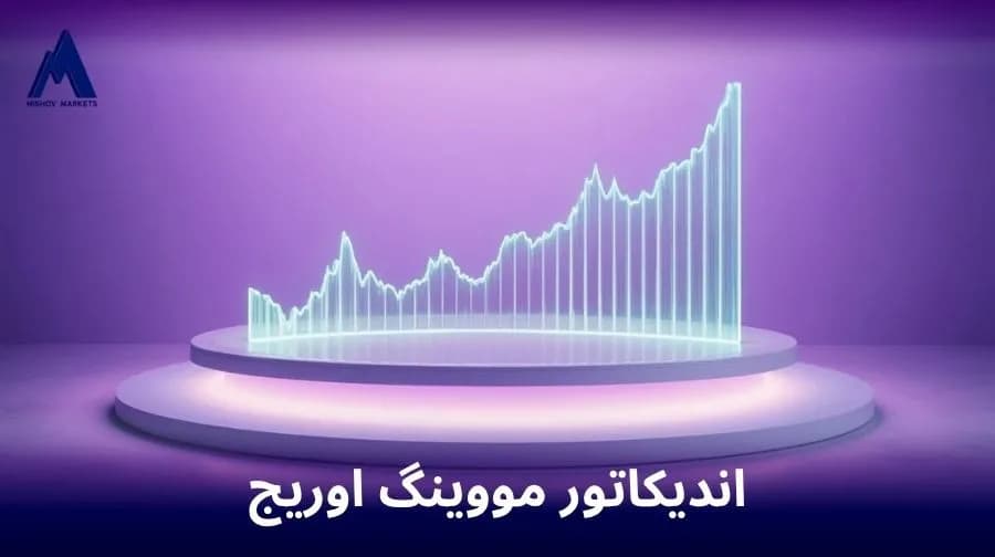 مووینگ اوریج