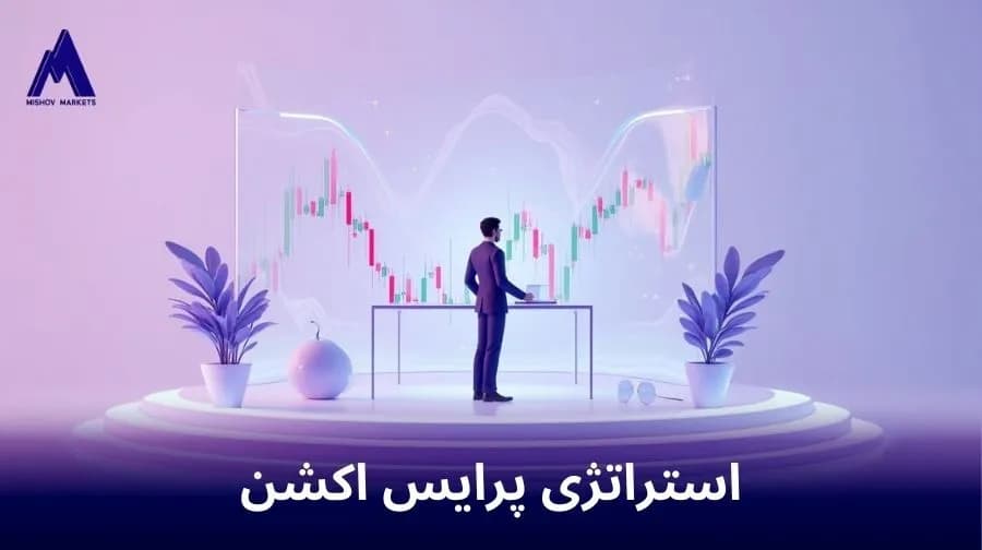 استراتژی پرایس اکشن