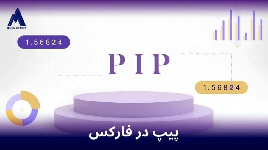 پیپ در فارکس