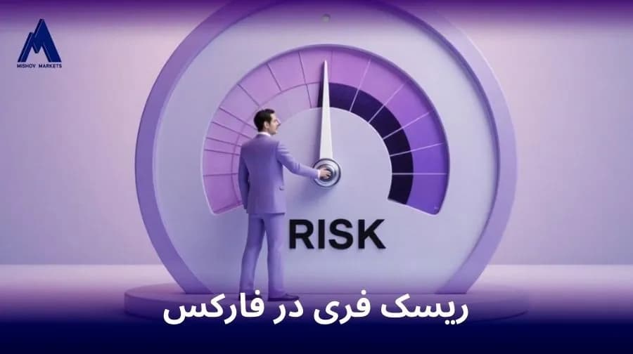 ریسک فری در فارکس