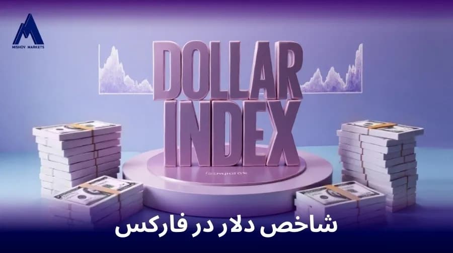 شاخص دلار در فارکس