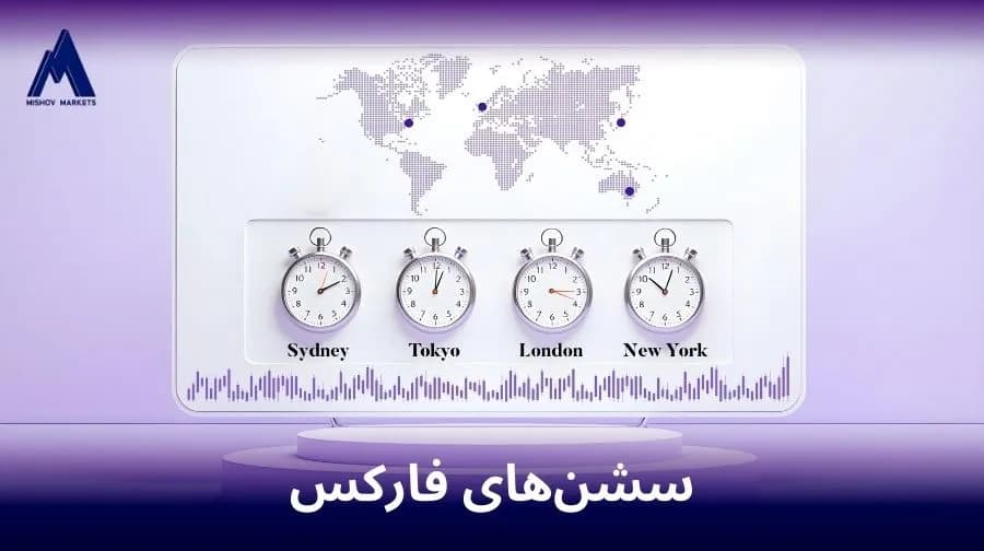 سشن های فارکس