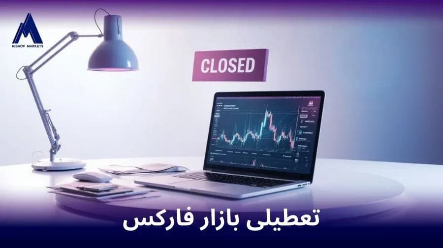 تعطیلی در فارکس